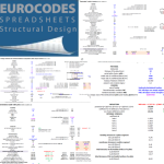 Multiple Excel Spreadsheets for Steel Design Compliant with Eurocode 3