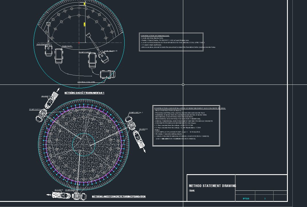 autocad method stae