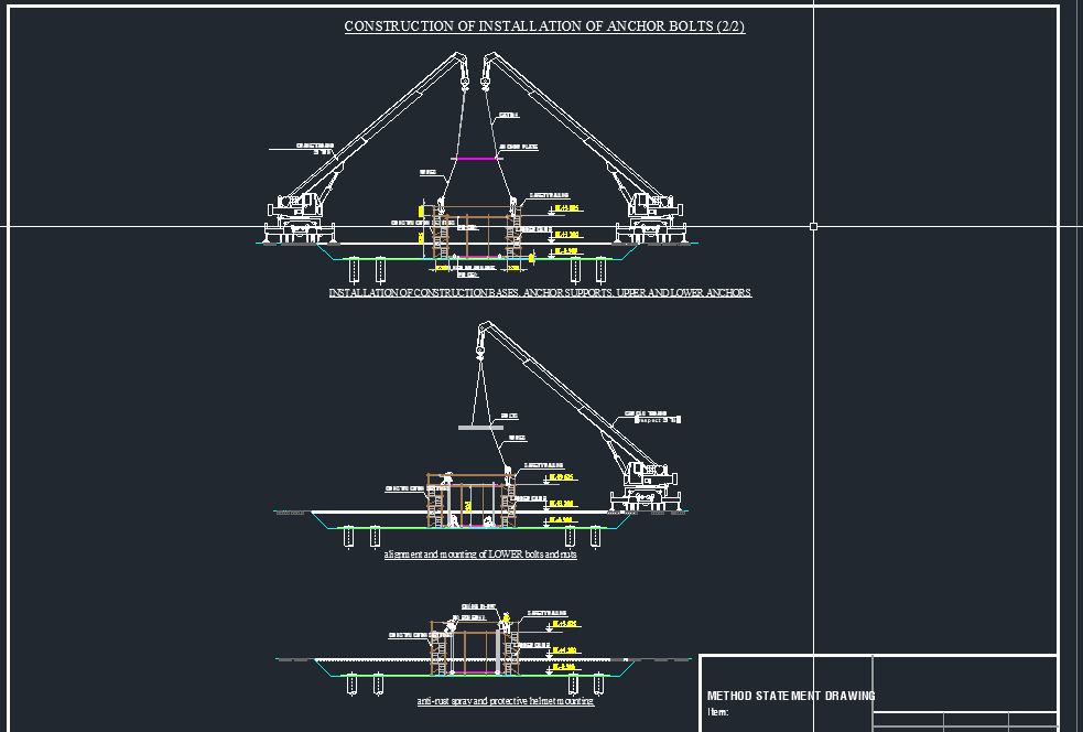 autocad method stae