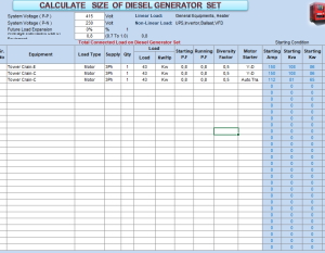 Calculate Size of Diesel Generator Spreadsheet