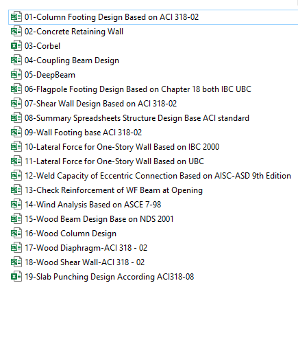 Comprehensive Excel Templates for Structural Design – 19 ACI 318 Standard Sheets for Civil Engineers