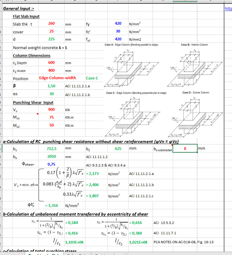 Comprehensive Excel Templates for Structural Design – 19 ACI 318 Standard Sheets for Civil Engineers