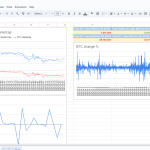Smart Google Sheet Tracking Crypto Money Flow Hourly