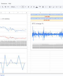 Smart Google Sheet Tracking Crypto Money Flow Hourly