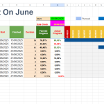 The Ultimate Automated Gantt Chart Template in Google Sheet. Boost Your Project Management!