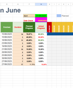 The Ultimate Automated Gantt Chart Template in Google Sheet. Boost Your Project Management!
