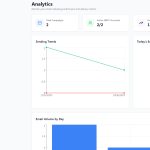 VINC-E Send Mass Email Marketing for FREE with Gmail & Outlook