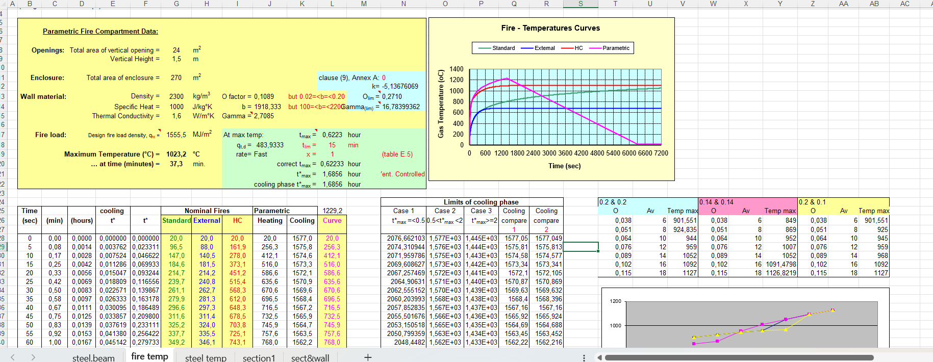 Excel Files – Fire Protection Design according to Eurocode