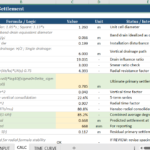PVD Settlement Calculation Spreadsheet – Eurocode 7 Aligned | Prefabricated Vertical Drain Consolidation & Settlement Excel Template