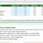EXCEL SPREADSHEETS CARBON / EPD CALCULATOR