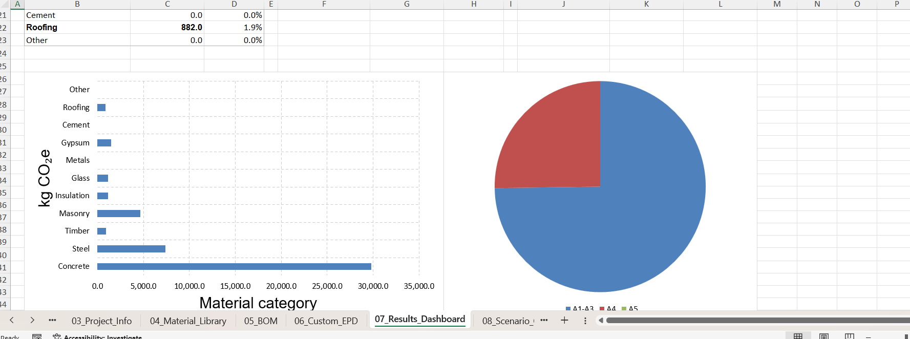 EXCEL SPREADSHEETS CARBON / EPD CALCULATOR
