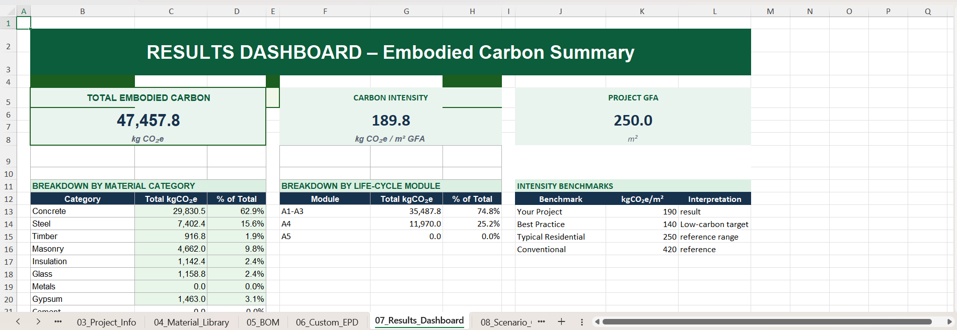 EXCEL SPREADSHEETS CARBON / EPD CALCULATOR